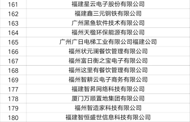 南通瑞升最新招聘信息，开启职业生涯新篇章