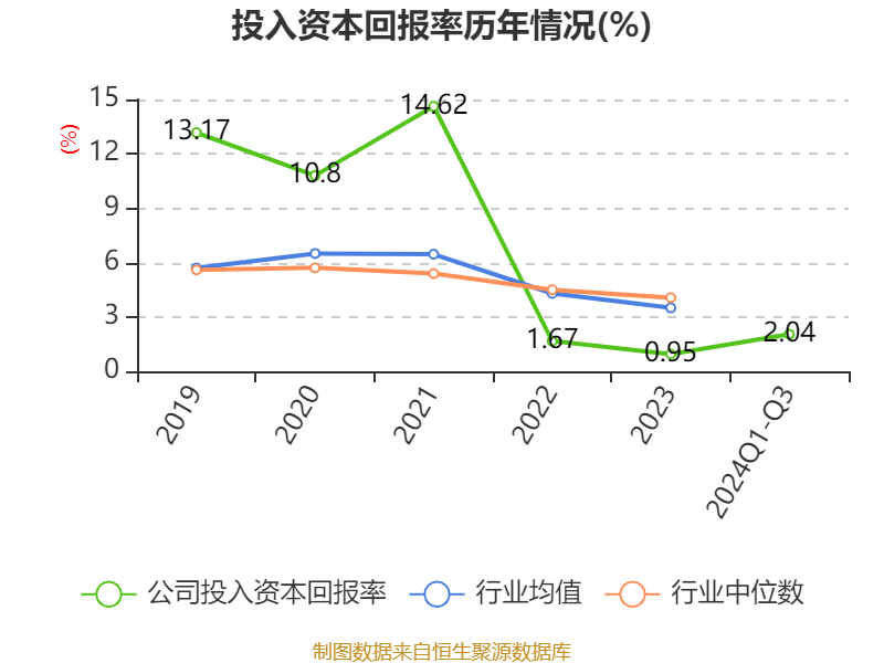 腾达建设股票最新消息，行业趋势、公司动态与未来展望