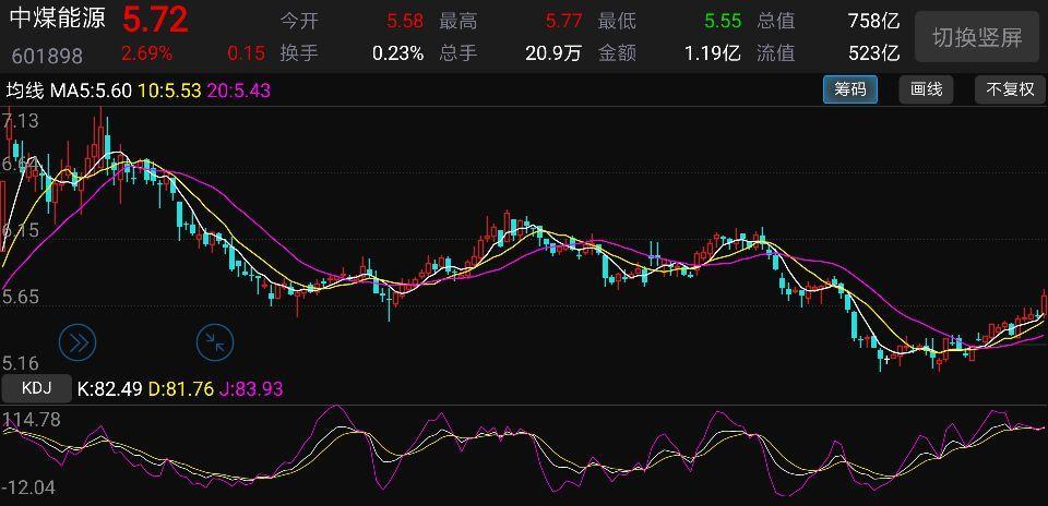 牛散徐开东最新持股动向，深度剖析与未来展望