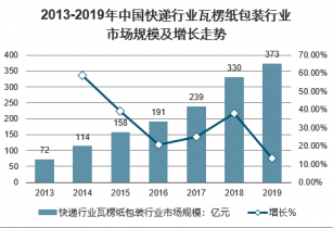 固原房价走势最新消息，市场趋势、影响因素及未来预测