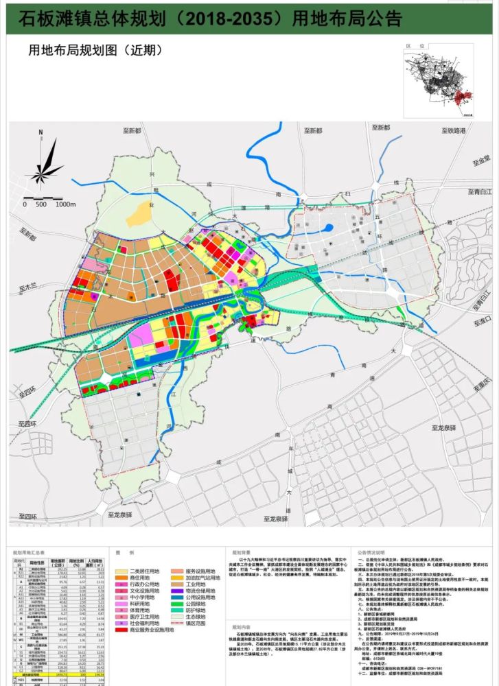 石板滩最新道路规划，引领城市发展的新引擎