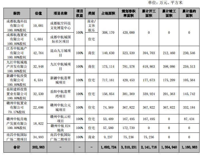 保利收购中航最新消息，一场跨界融合的深度剖析