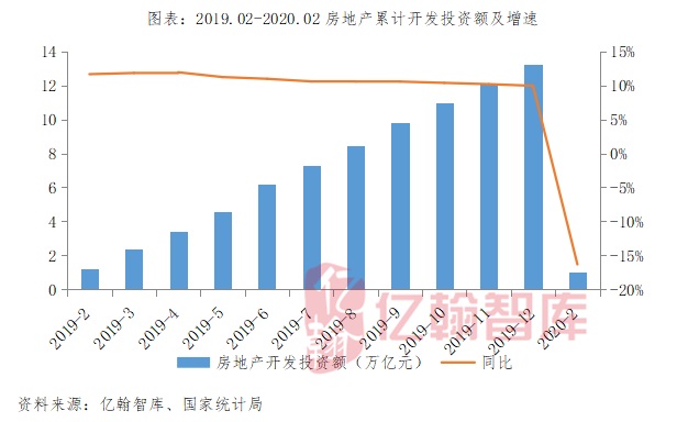 武安2手房最新出售，市场分析与购房指南