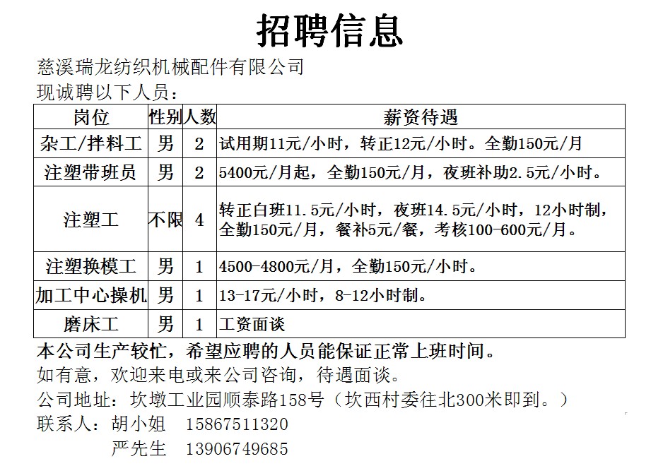 贺村镇最新招聘普工，开启职业发展新篇章