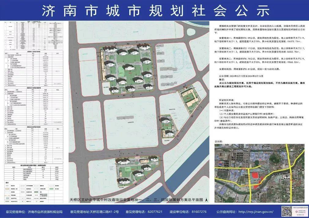 天桥区王炉最新规划，打造未来智慧城市典范