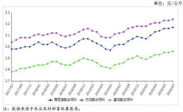 蔚蓝东庭最新房价走势，市场趋势与未来预测