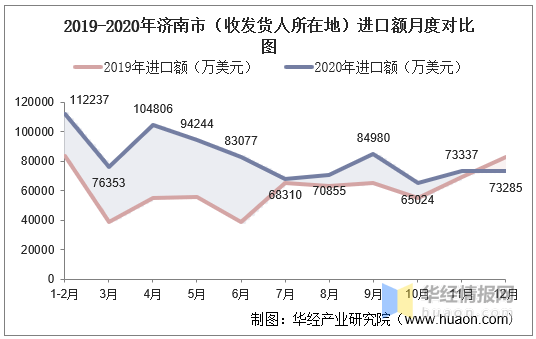 济南市车牌最新号段，探索城市发展与交通管理的交响曲