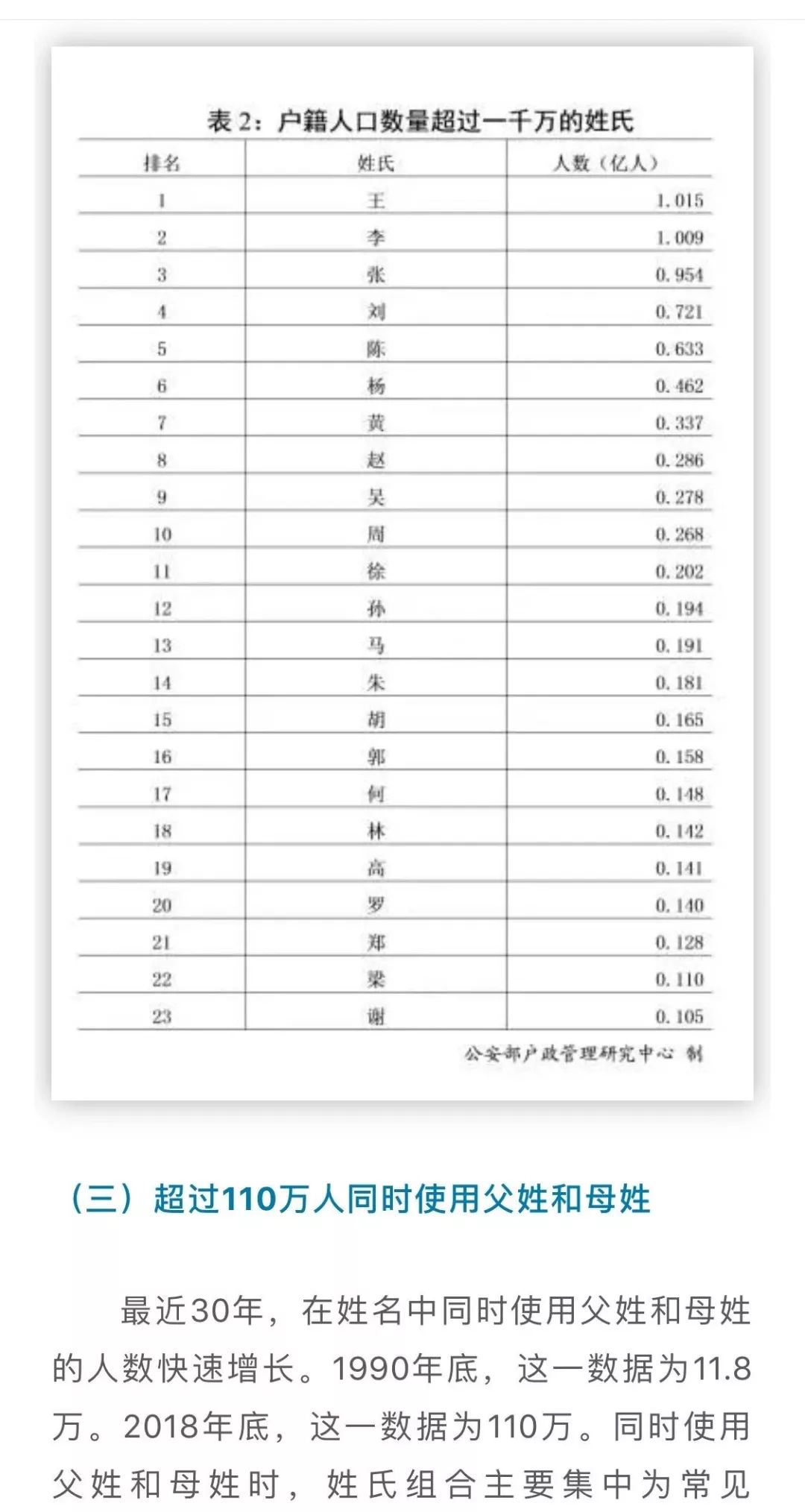 百家姓排名最新，探索中国姓氏文化的变迁与意义