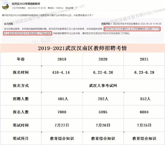 武汉沌口最新招聘信息，把握机遇，开启职业生涯新篇章