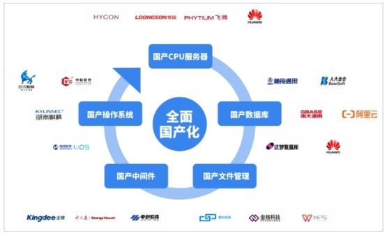 顶点软件上市最新消息，技术创新与市场拓展的双轮驱动