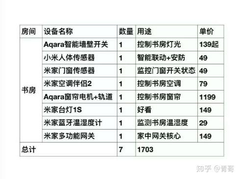 家庭乱欲最新章节列表