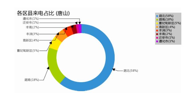 唐山恒大御庭最新动态，重塑城市天际线的宏伟蓝图