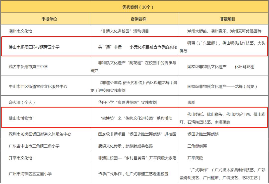 佛山楼市最新政策出台，调控升级下的市场走向与购房者应对策略