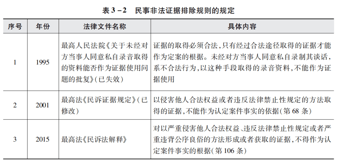 非吸案例最新判决书解析，法律边界与市场规范的探索