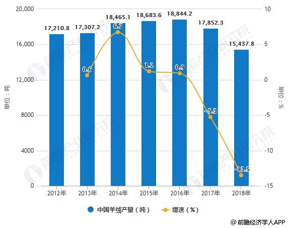 2017周口最新房价，市场趋势、影响因素及未来展望