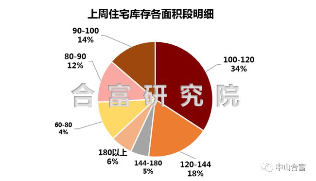 兰考最新二手房市场分析与购房指南