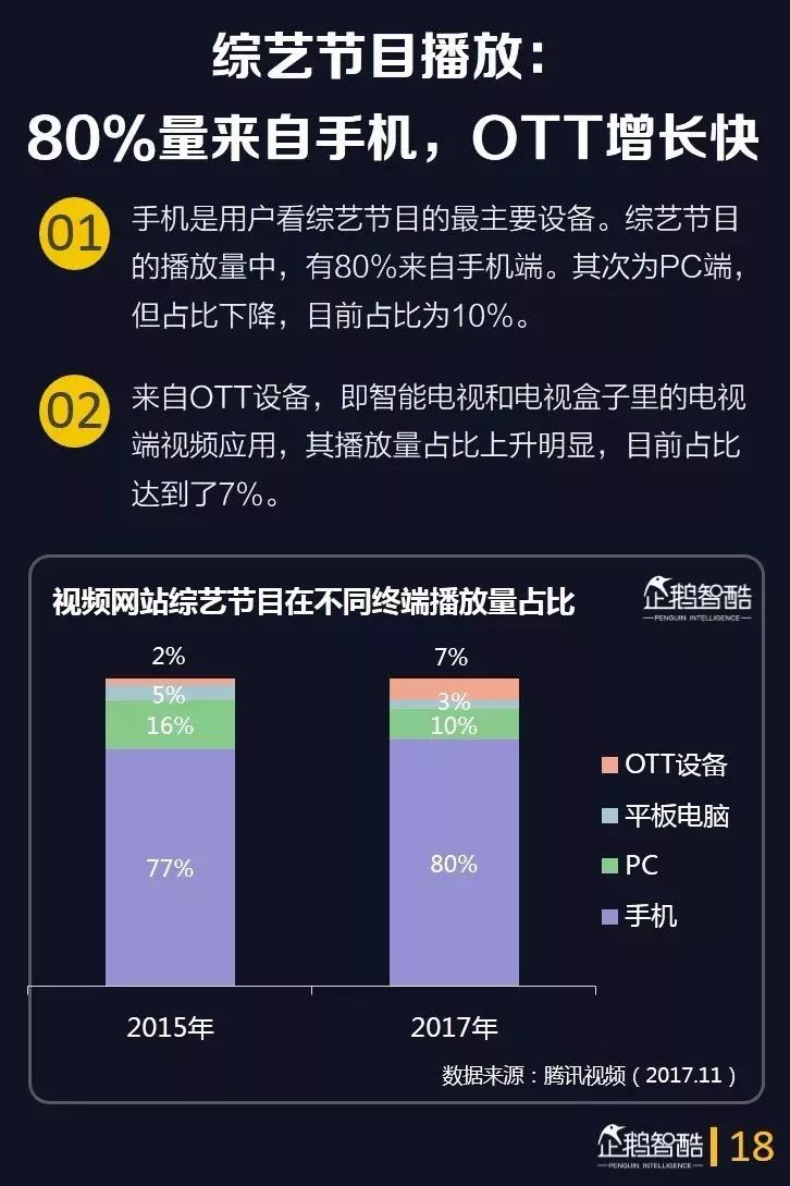 赵又廷综艺节目最新动态，多面才华与亲民形象的深度展现