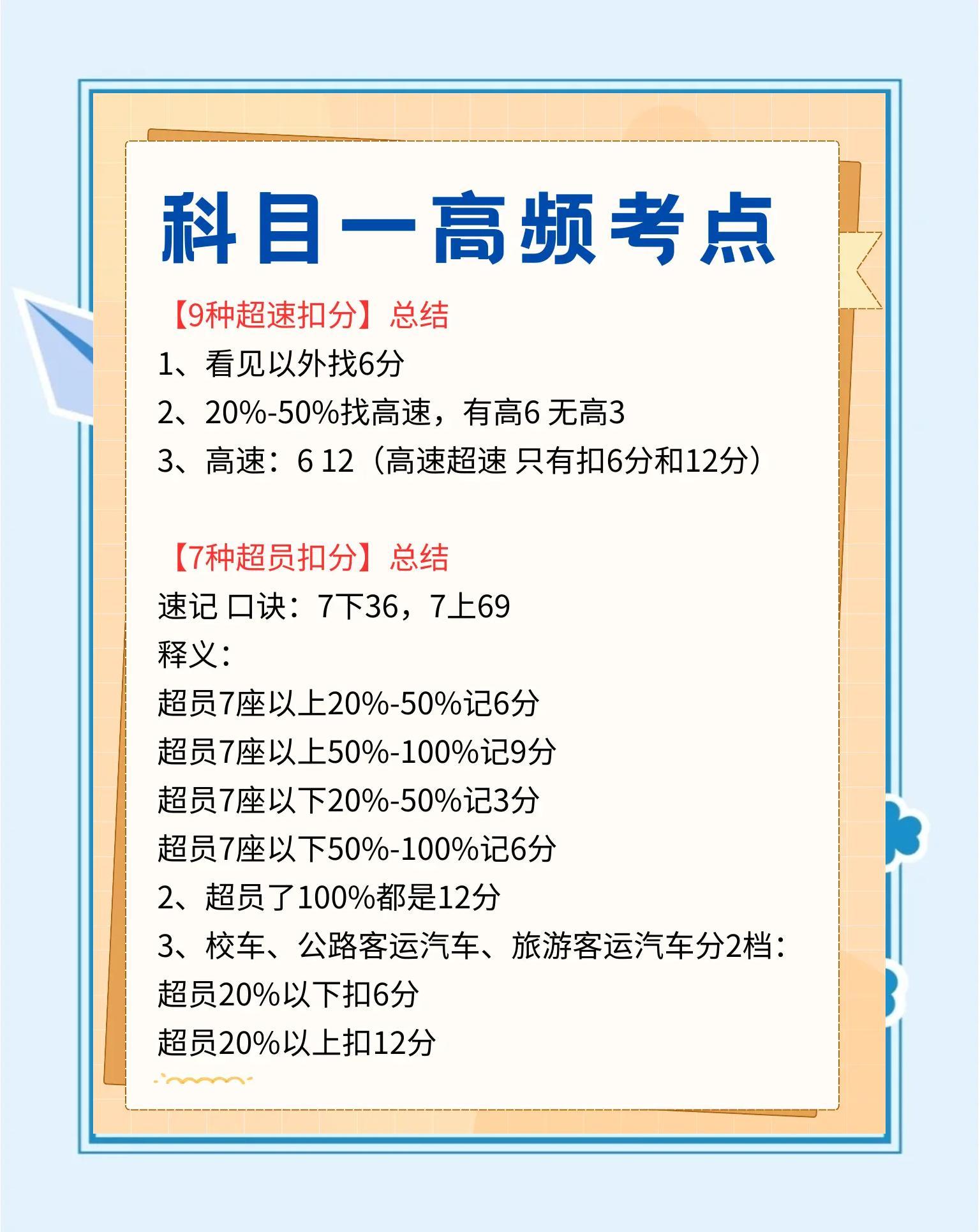 2017最新驾照一点通，全面解析与备考指南