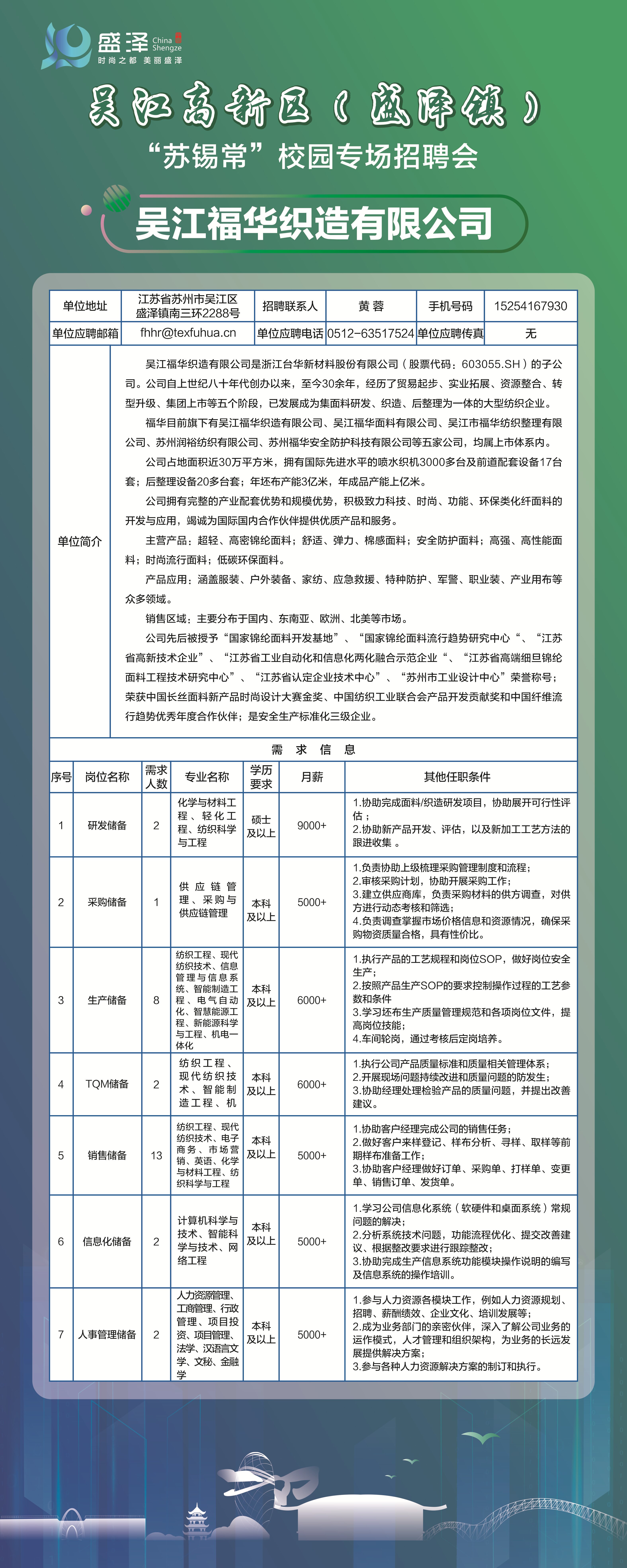 盛泽福华世家最新招聘，探索高端纺织领域的精英集结号