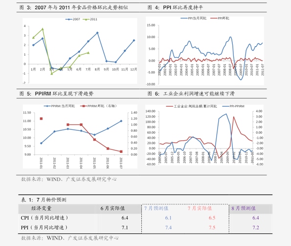 2017新湖菲林最新价格，市场趋势与价格分析