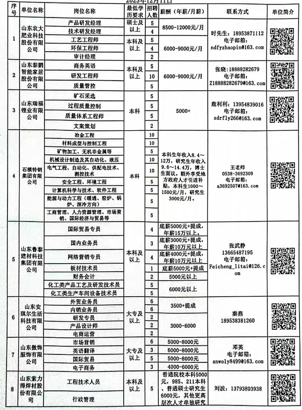 肥城招聘信息最新消息，开启职业新篇章的钥匙