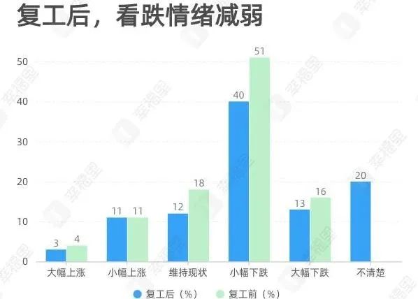 四川隆昌最新房价，市场趋势、影响因素及购房建议