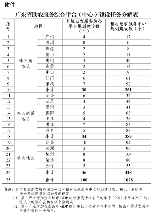 求大神给最新网站地址，探索互联网新世界的门户