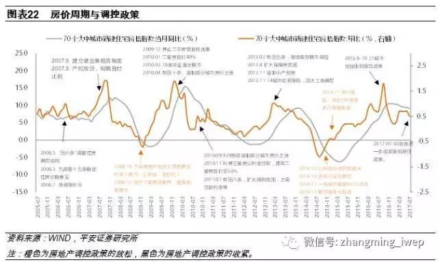 盘龙城领袖城最新房价，市场趋势与购房指南