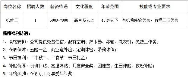 杭州手动模切最新招聘，探索制造业人才新机遇