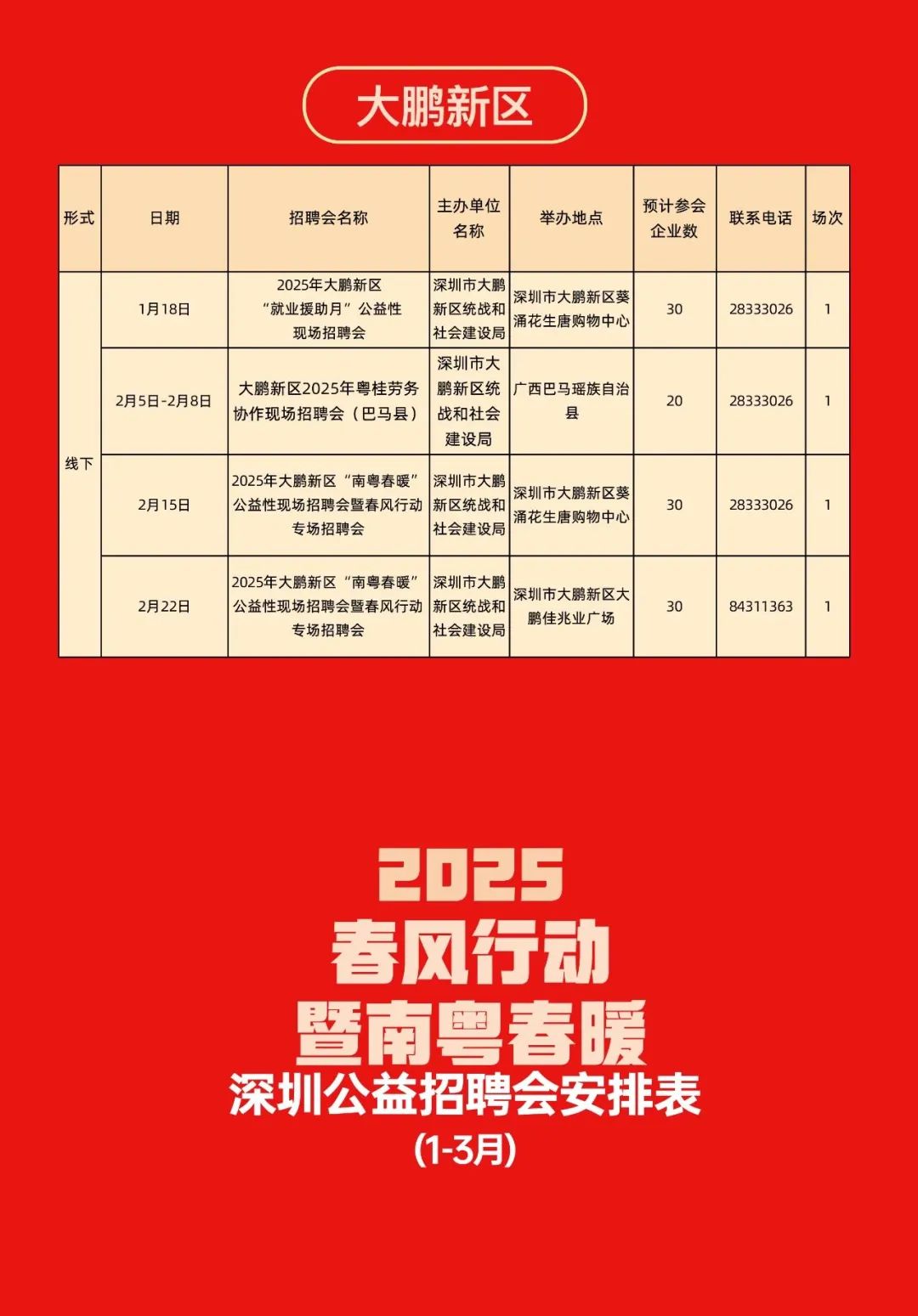 深圳安防最新招聘信息，筑梦未来，共筑安全防线