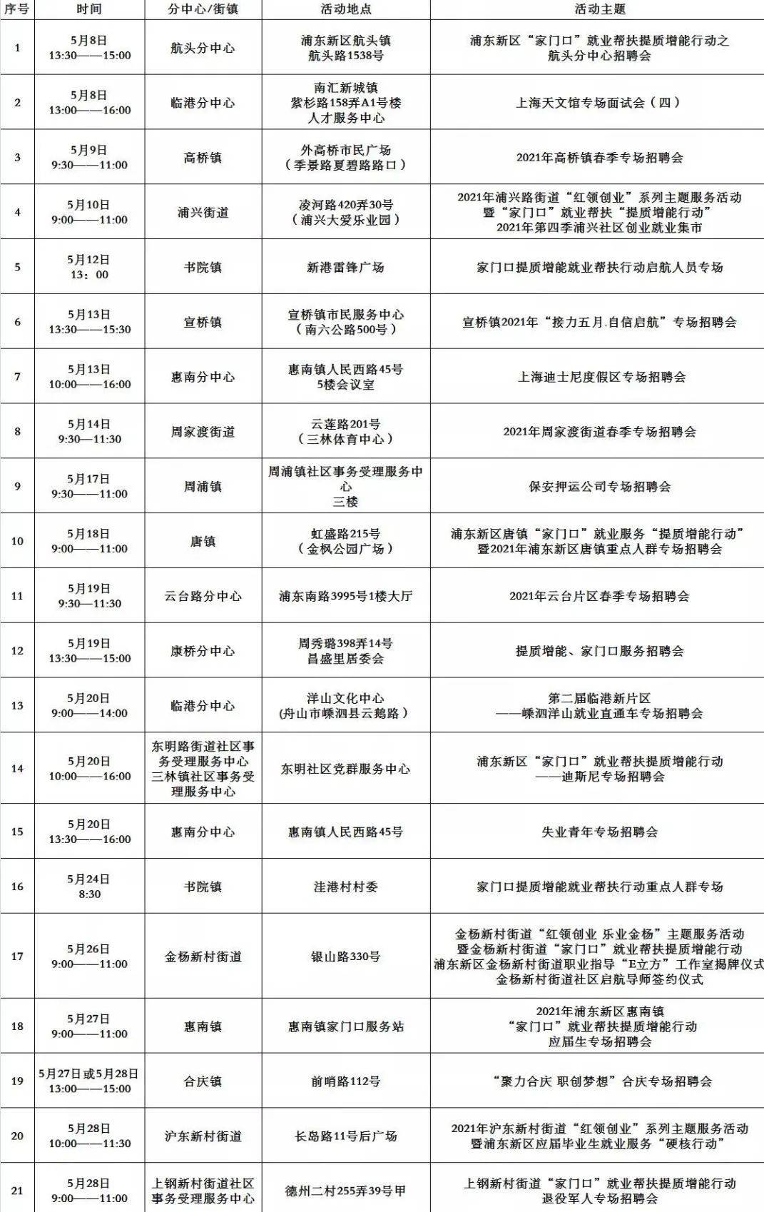 2017最新后八轮找活，市场趋势、技术革新与职业发展