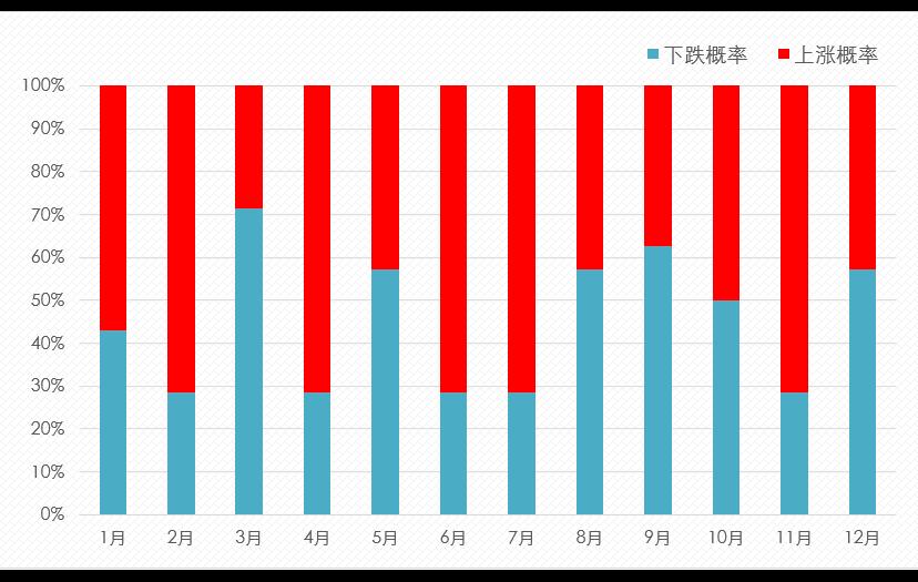 硅铁价格行情最新报价，市场波动与影响因素分析