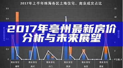 蒙城县房价2017年最新动态分析