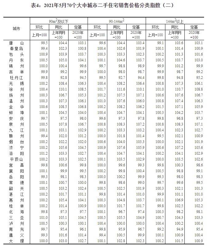 富城铭邸最新房价，市场趋势、投资潜力与居住价值分析