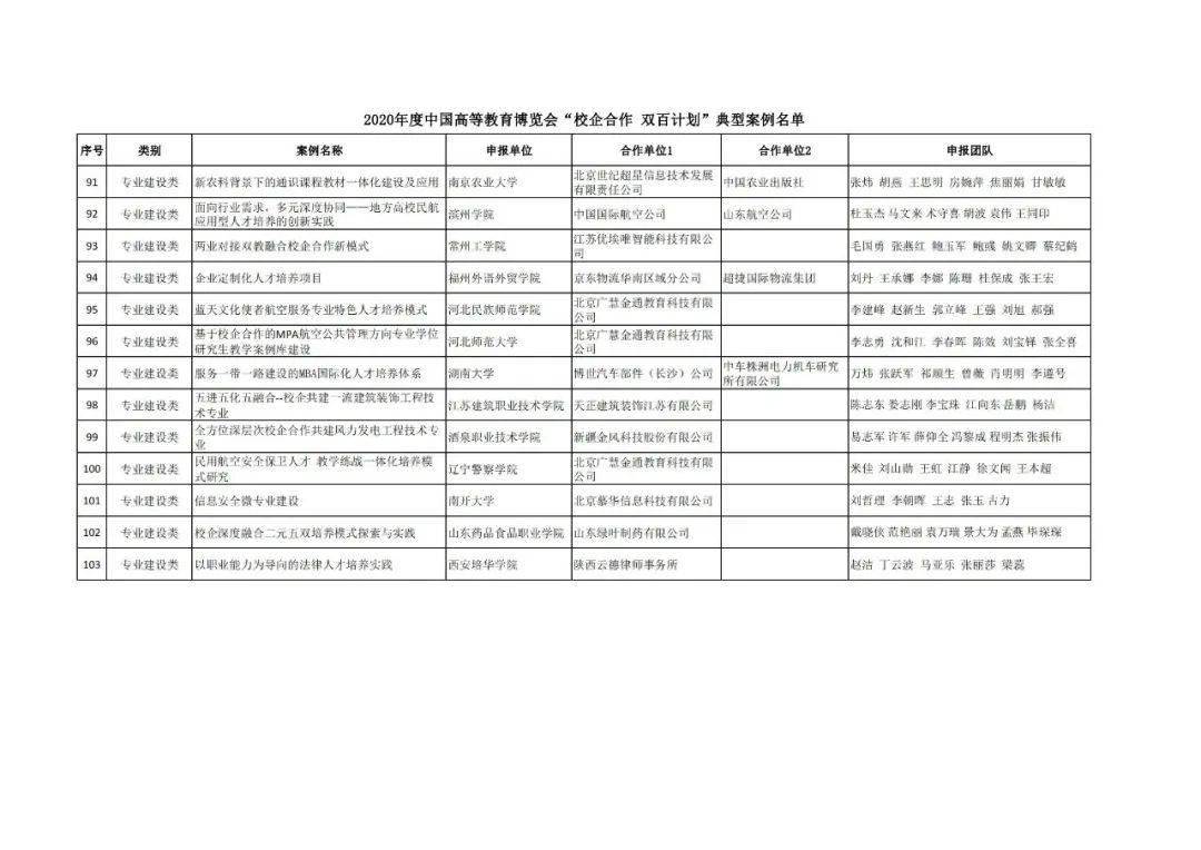 百叶计划最新版，重塑未来教育的蓝图