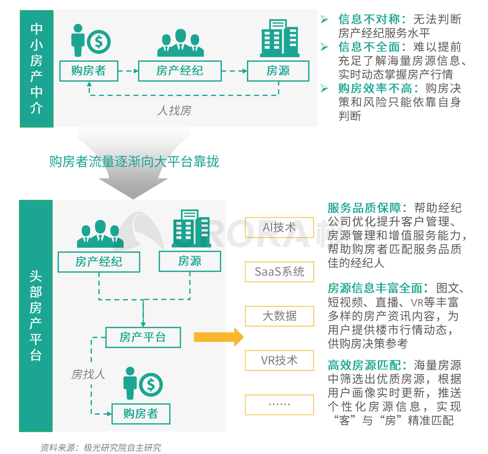 开平最新招聘职位列表，探索城市人才发展的新机遇