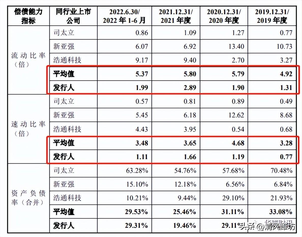 光莆电子上市最新情况，扬帆起航，迈向新高度