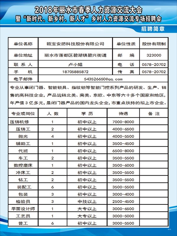 马寨最新招聘信息2017，开启职场新篇章