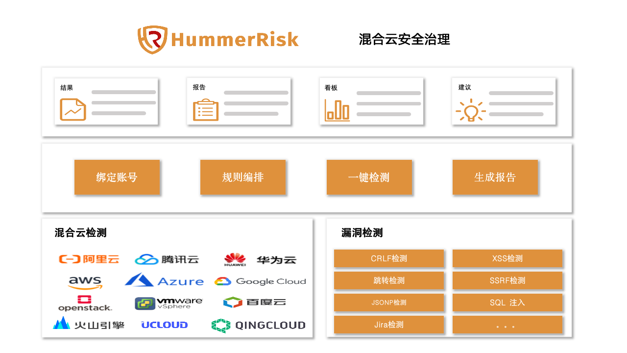 最新云盘账号密码共享，风险与合规性探讨