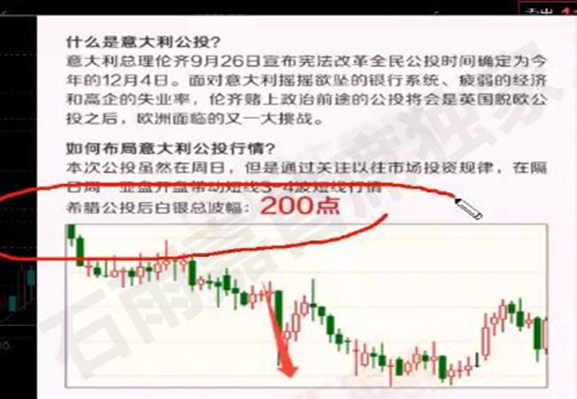 昨日白银新闻最新消息，市场波动背后的深层原因与未来展望