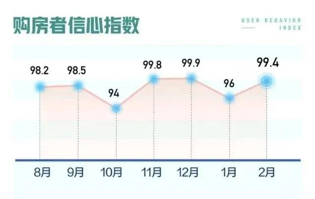 河北衡水房价最新消息，市场趋势、影响因素及未来展望