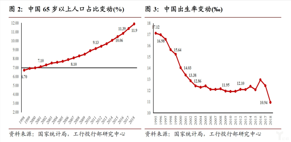 辽宁兴城房价最新消息，市场趋势、影响因素及未来展望