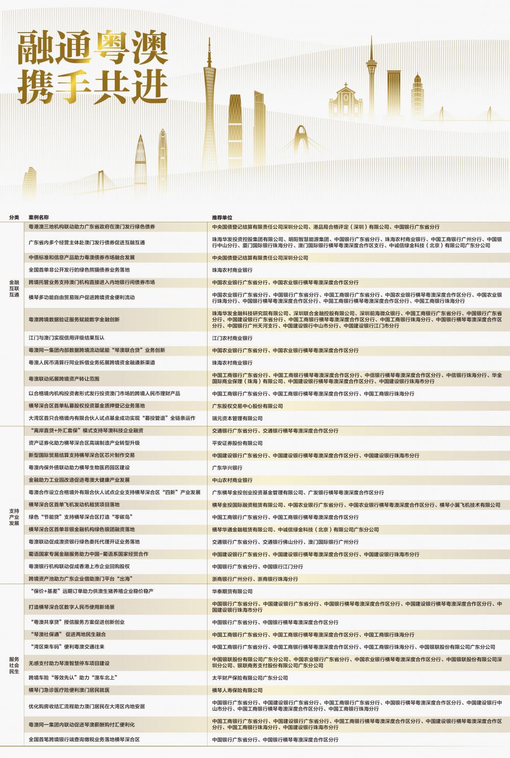 新2024-205年澳门与香港全年正版精准资料|科学释义解释落实