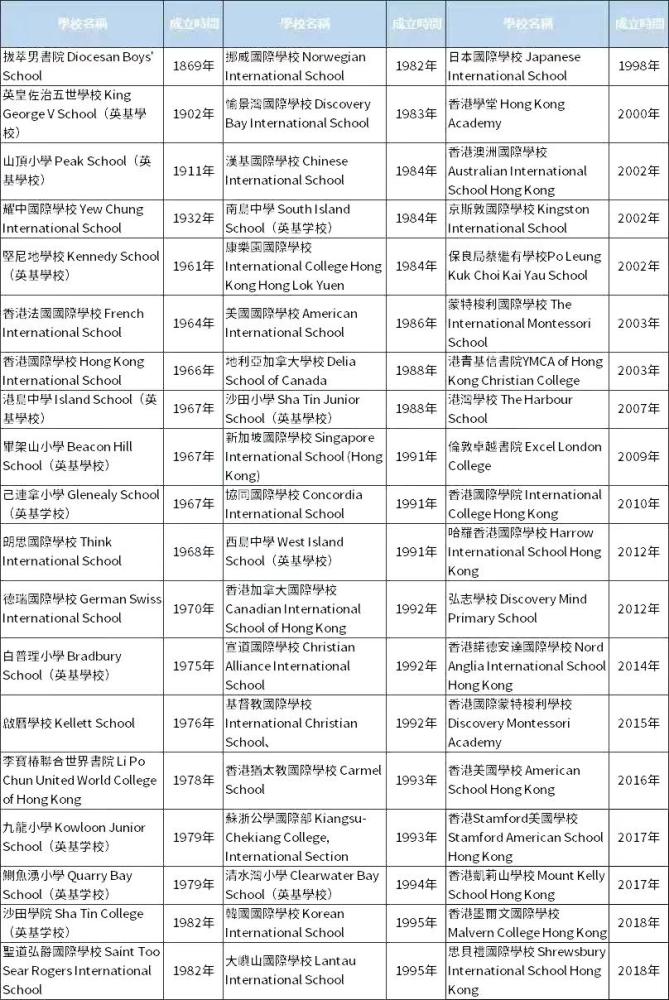 2024-205新澳门与香港全年正版精准资料大全|精选解释解析落实