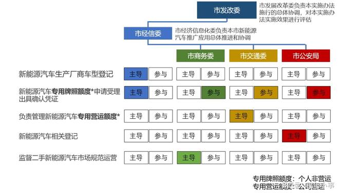 澳门与香港三码三码精准100|精选解释解析落实