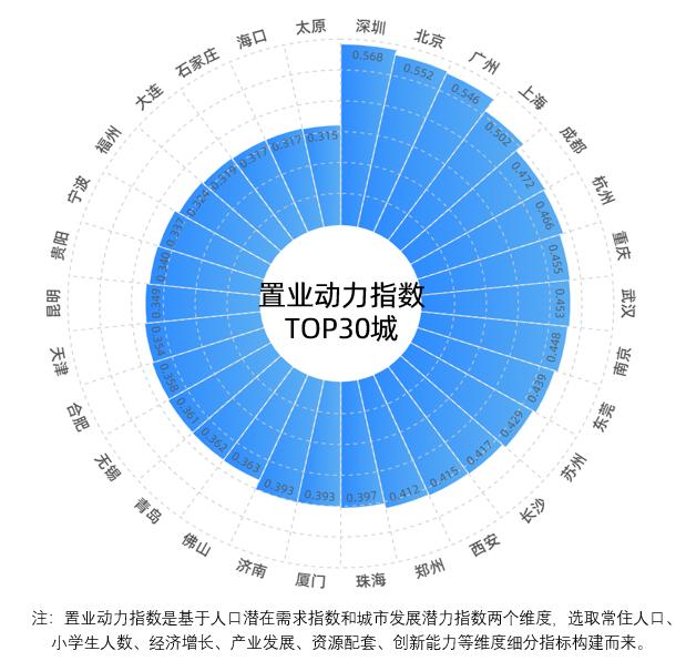 2017年最新购房政策，影响与解读