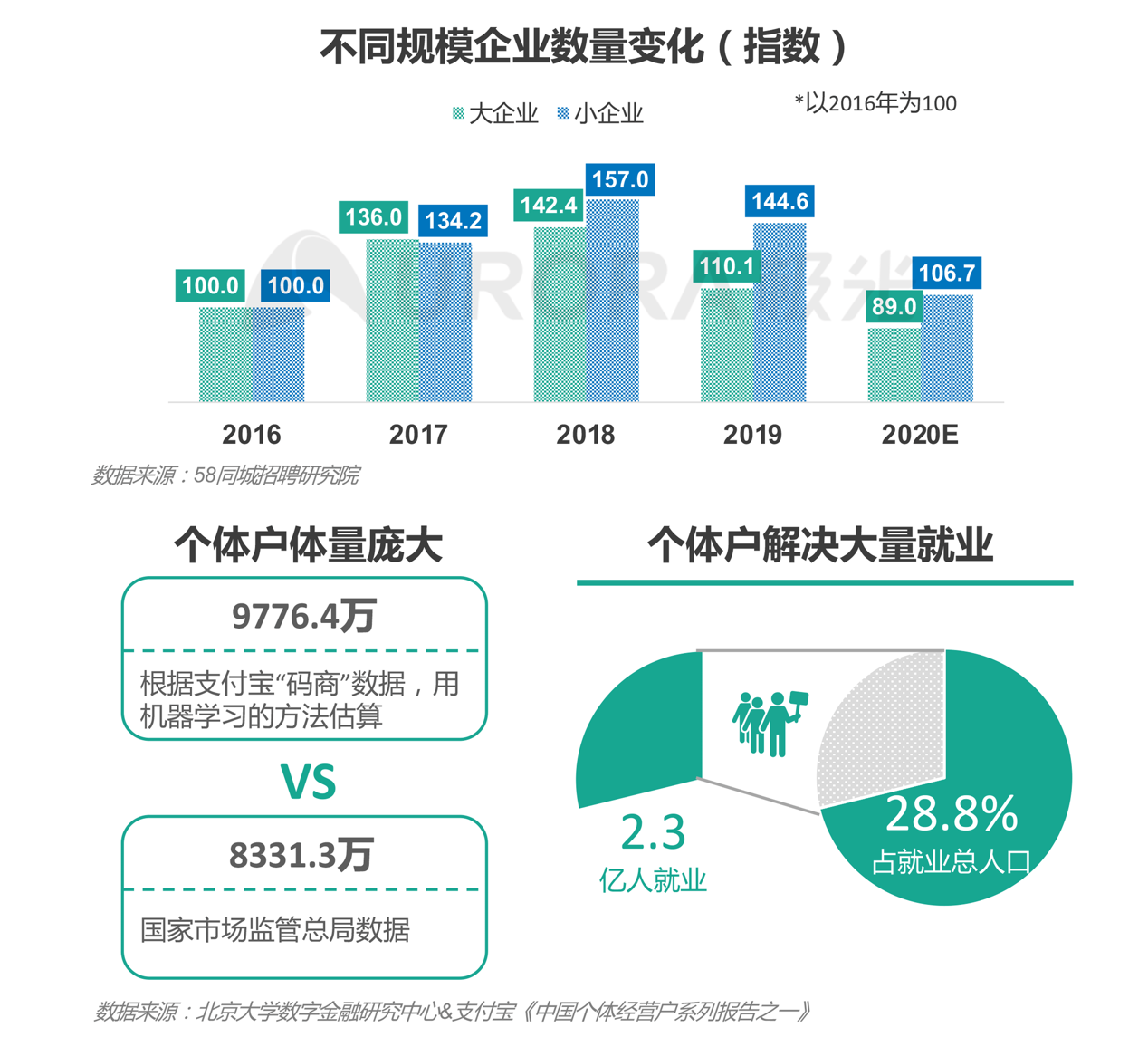 模具烧焊最新招聘信息，掌握行业趋势，开启职业生涯新篇章