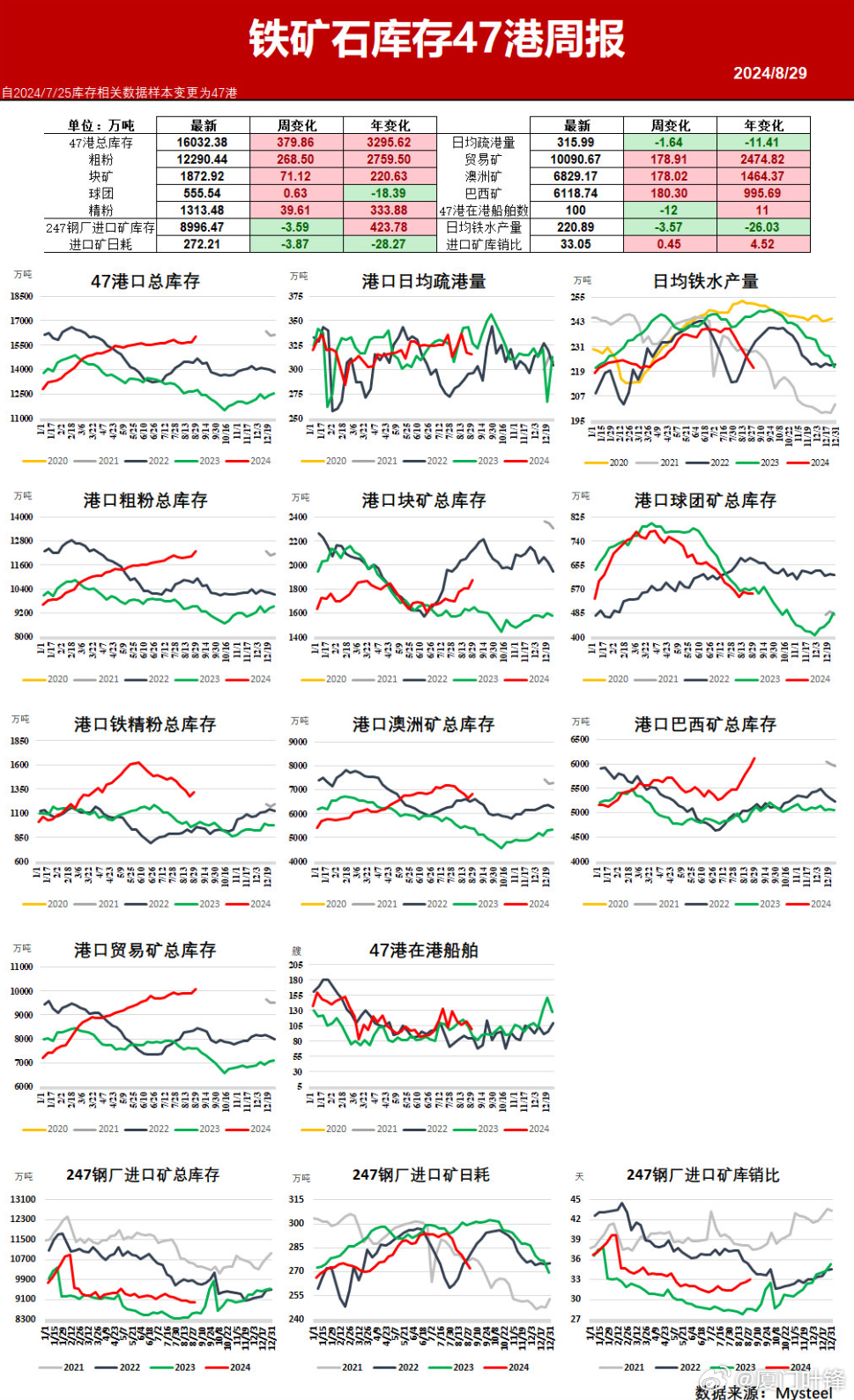 铁矿石今日最新价格，市场波动背后的深层原因与未来趋势分析