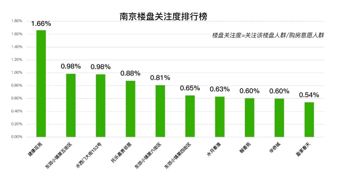 盐城马沟最新房价，市场趋势、影响因素及购房建议