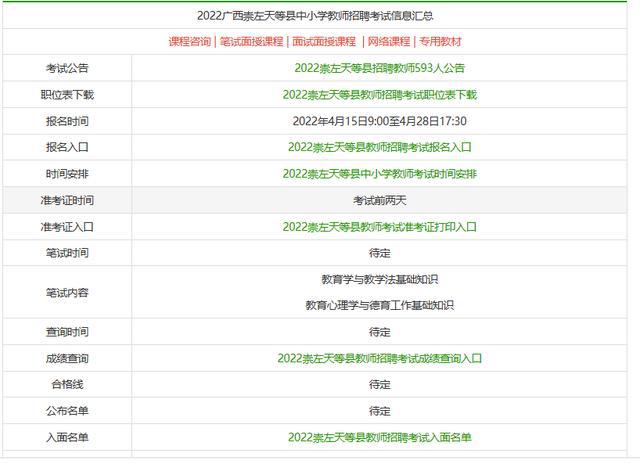 贵港幼师最新招聘信息